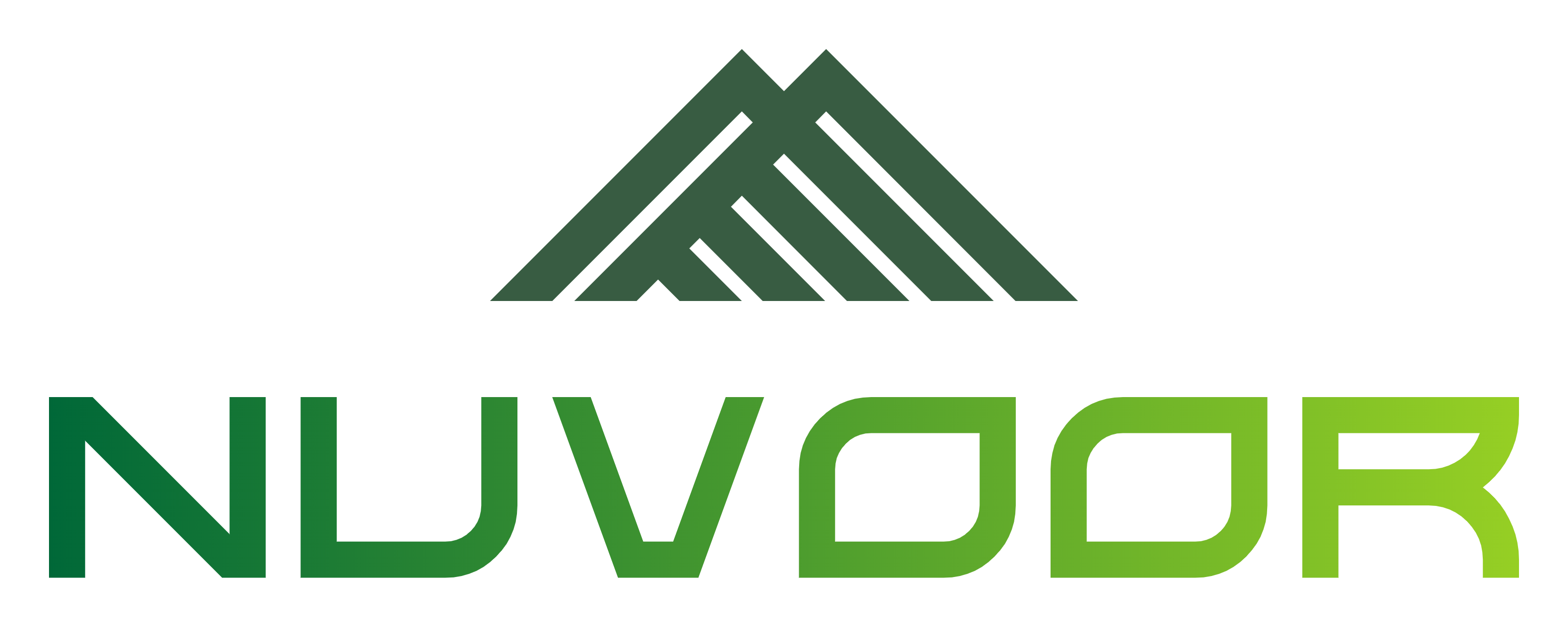NUVOOR